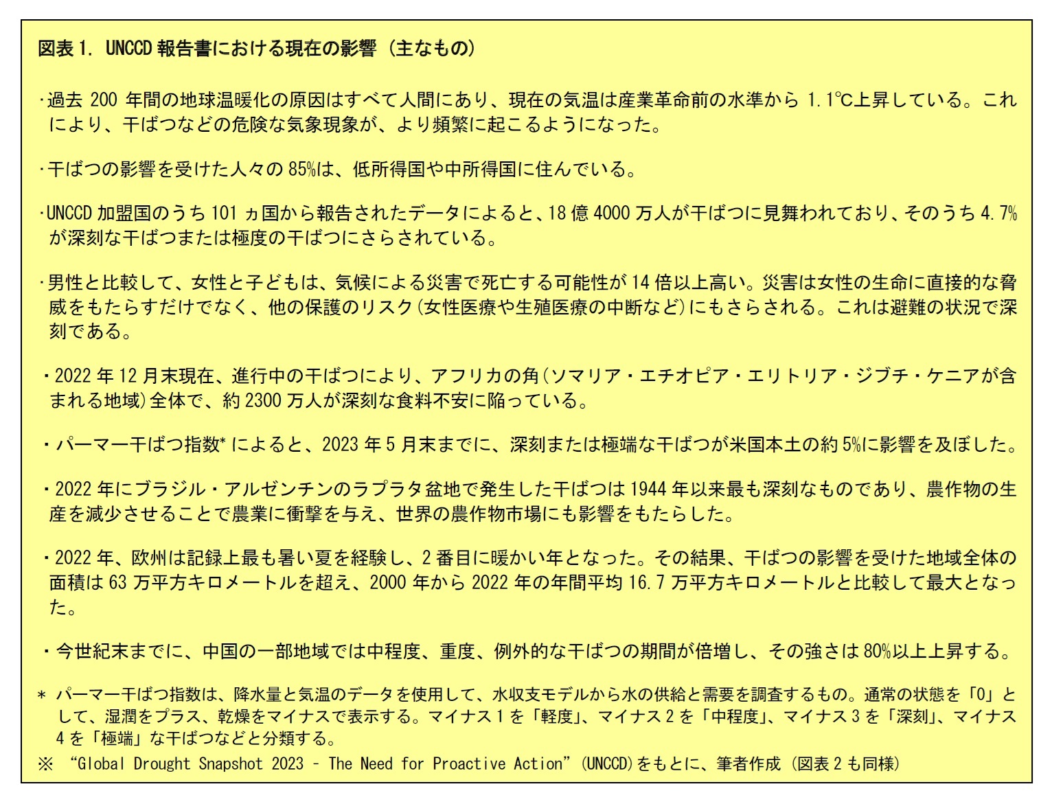 図表1. UNCCD報告書における現在の影響 (主なもの)