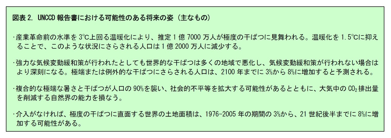 図表2. UNCCD報告書における可能性のある将来の姿 (主なもの)