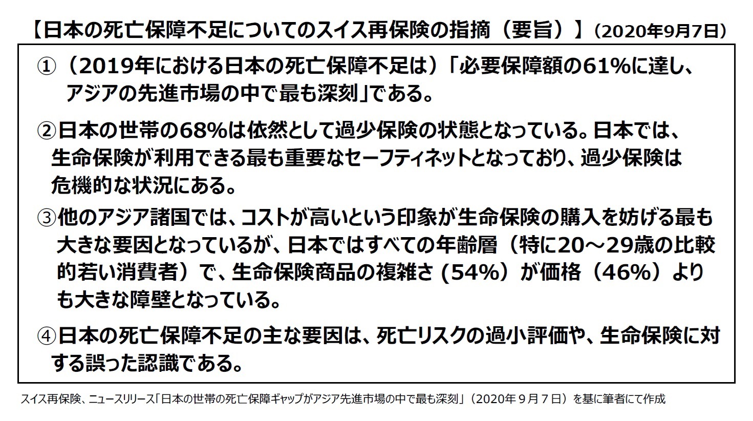 　【日本の死亡保障不足についてのスイス再保険の指摘（要旨）】（2020年9月7日）