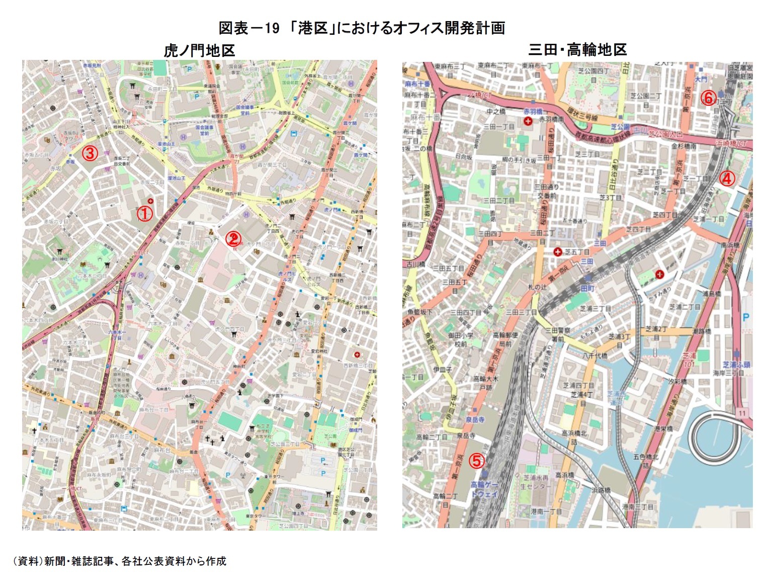 図表－19　「港区」におけるオフィス開発計画