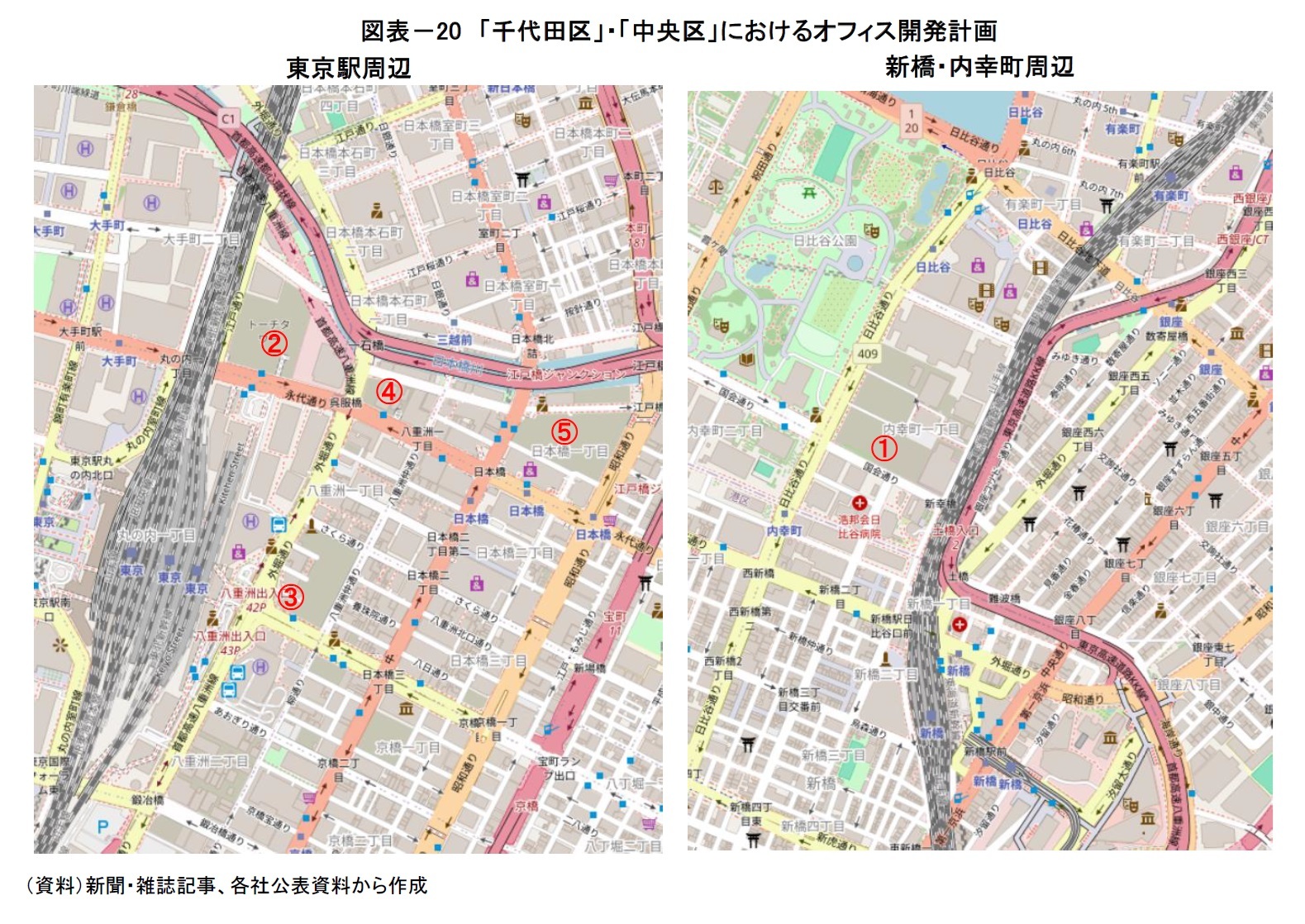 図表－20　「千代田区」・「中央区」におけるオフィス開発計画