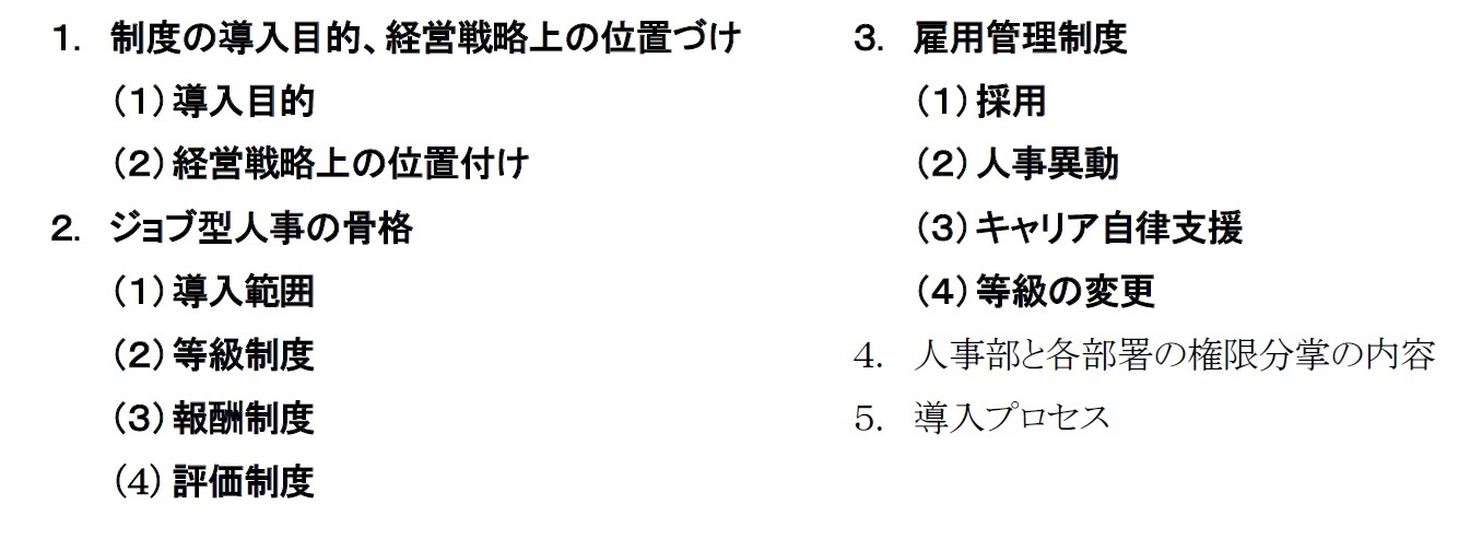 ジョブ型人事指針の構成