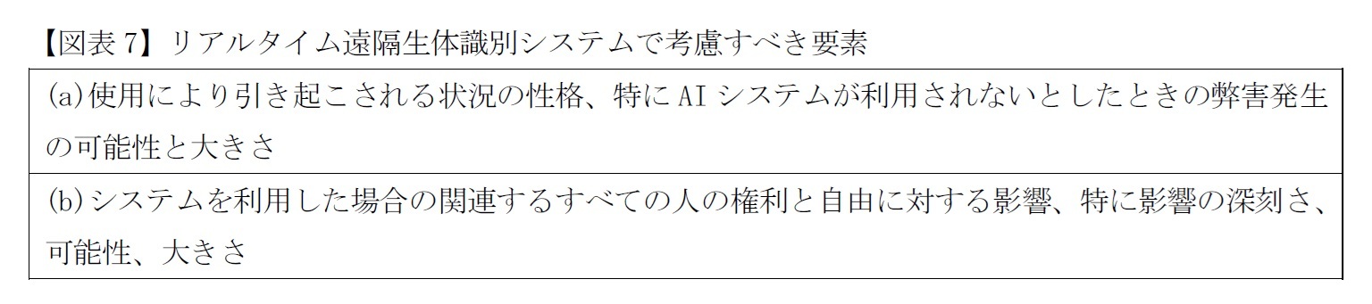 【図表7】リアルタイム遠隔生体識別システムで考慮すべき要素