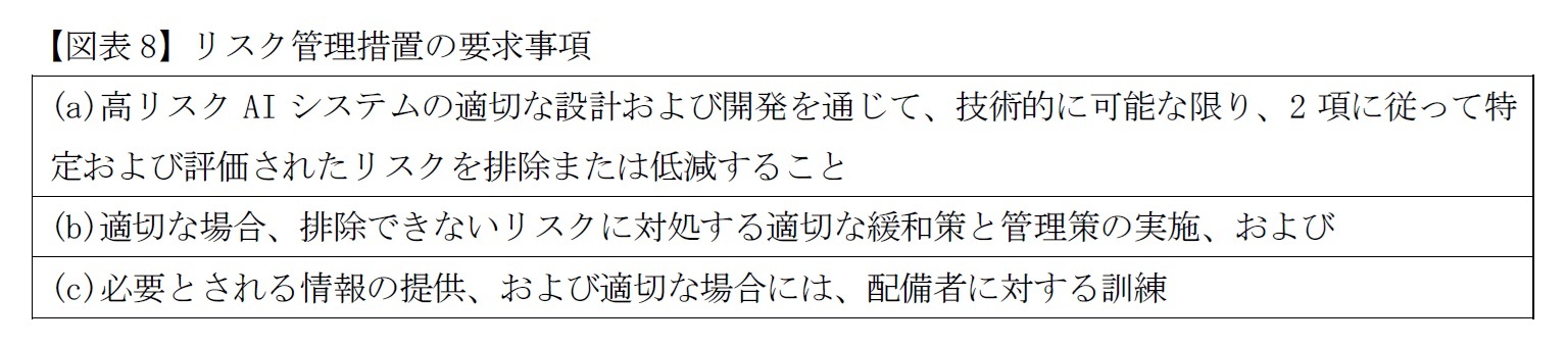 【図表8】リスク管理措置の要求事項