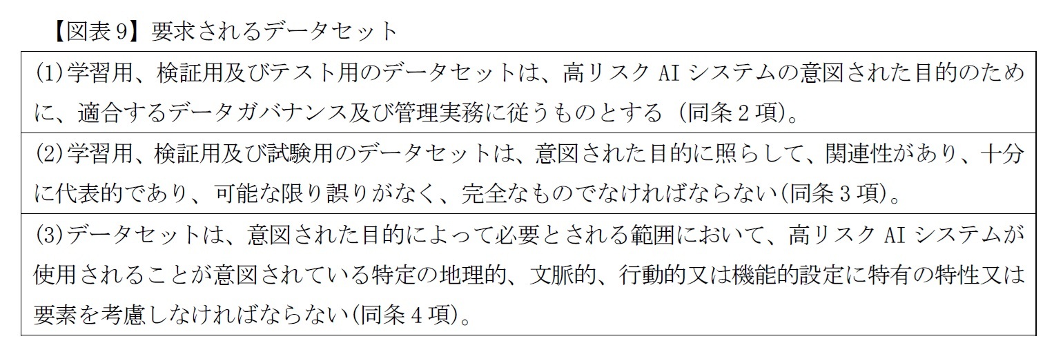 【図表9】要求されるデータセット