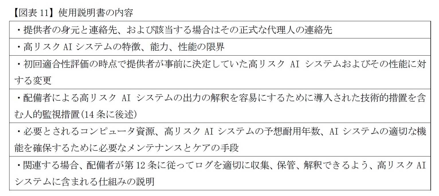 【図表11】使用説明書の内容