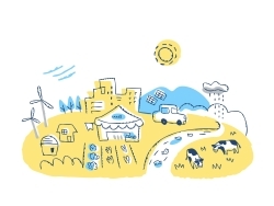 気候変動AFOLUでの取り組み－風力・太陽光発電に匹敵する緩和ポテンシャルをどう引き出すか?