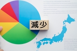 【少子化対策・人口動態データ報】2013～23年　都道府県出生数減少率（少子化）ランキング－合計特殊出生率との相関は「なし」－