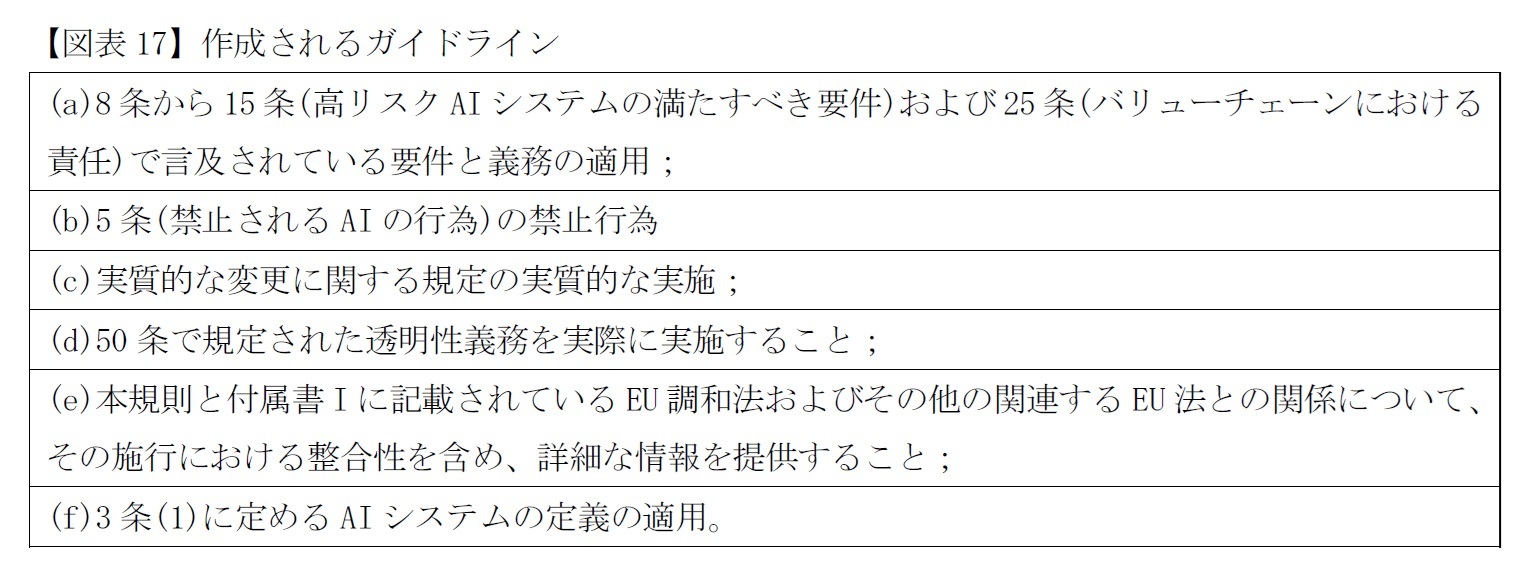 【図表17】作成されるガイドライン