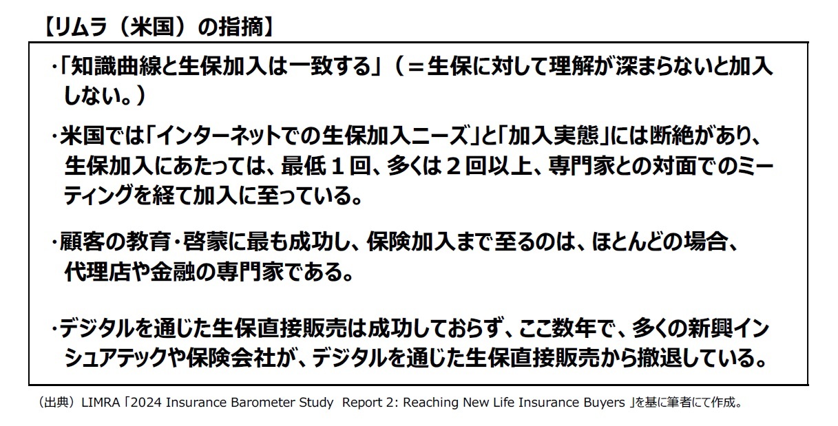 【リムラ（米国）の指摘】