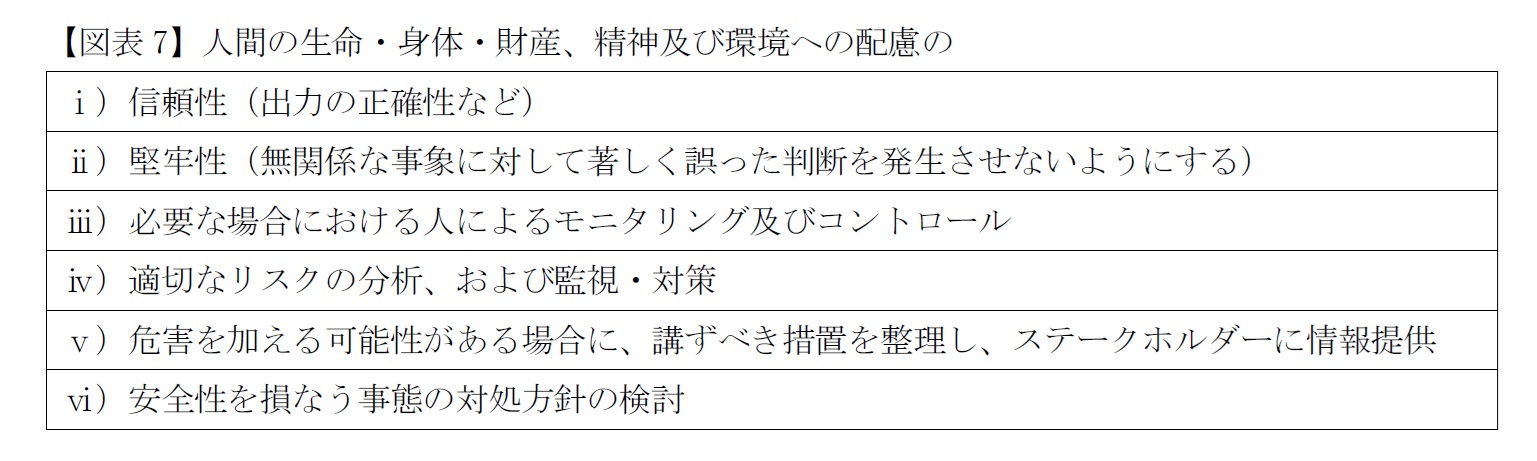 【図表7】人間の生命・身体・財産、精神及び環境への配慮の