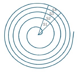 円弧間の領域の面積