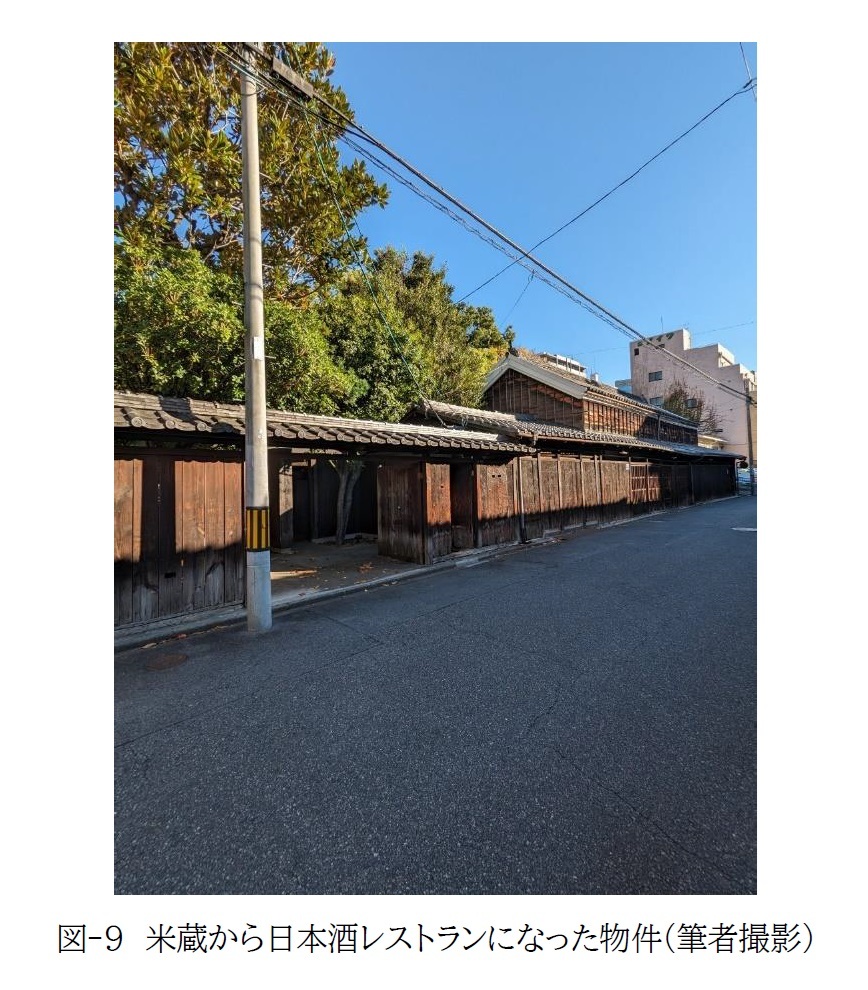 図-9 米蔵から日本酒レストランになった物件(筆者撮影)