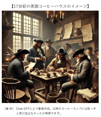 17世紀の英国コーヒーハウスのイメージ