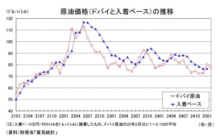 1年で1兆円企業に、ECでZARAを圧倒する中国 Shein（シーイン）の