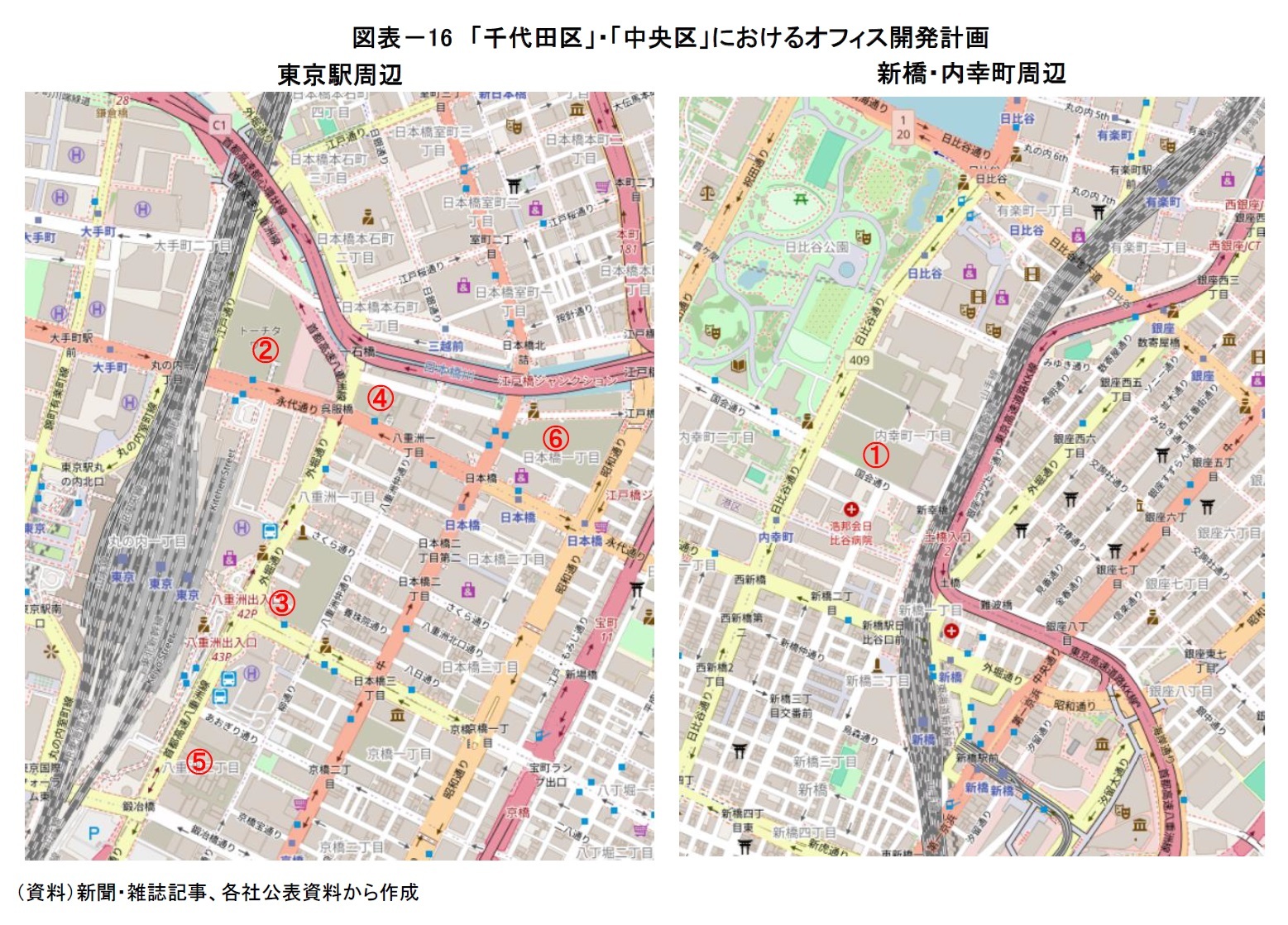図表－16　「千代田区」・「中央区」におけるオフィス開発計画