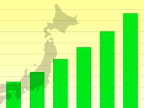 2024～2026年度経済見通し－24年10-12月期ＧＤＰ2次速報後改定