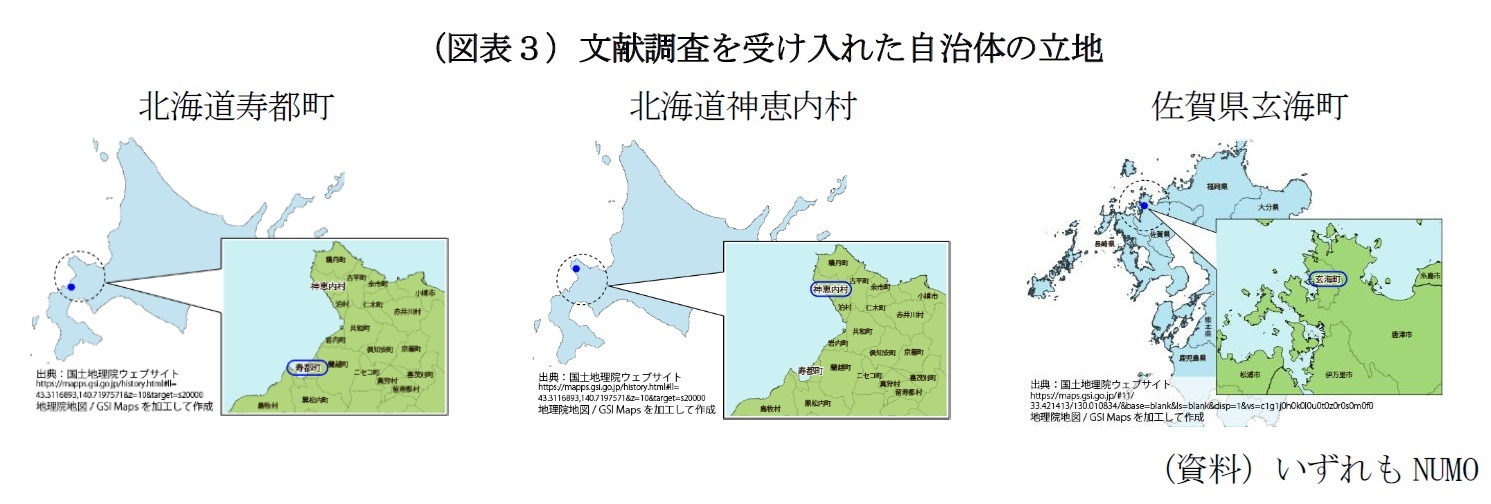 （図表３）文献調査を受け入れた自治体の立地