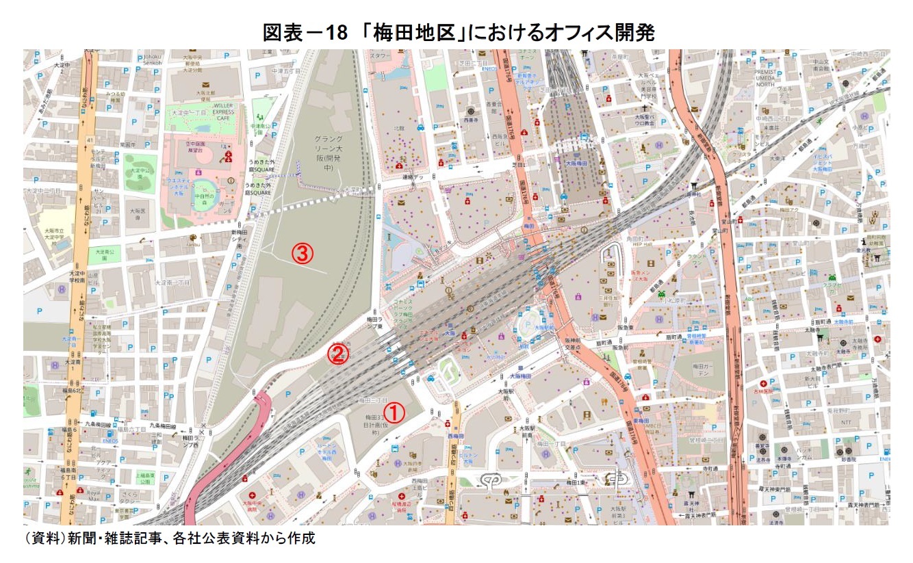 図表－18　「梅田地区」におけるオフィス開発