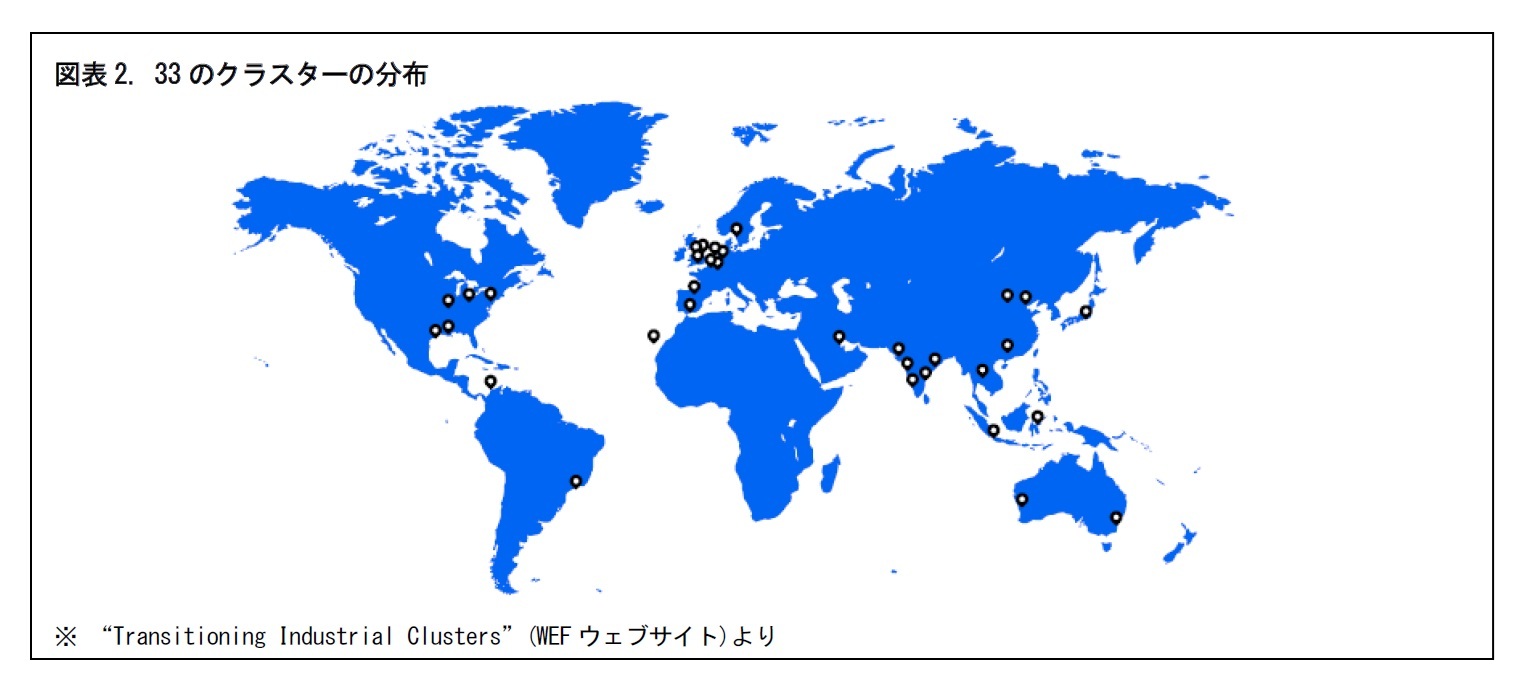 図表2. 33のクラスターの分布