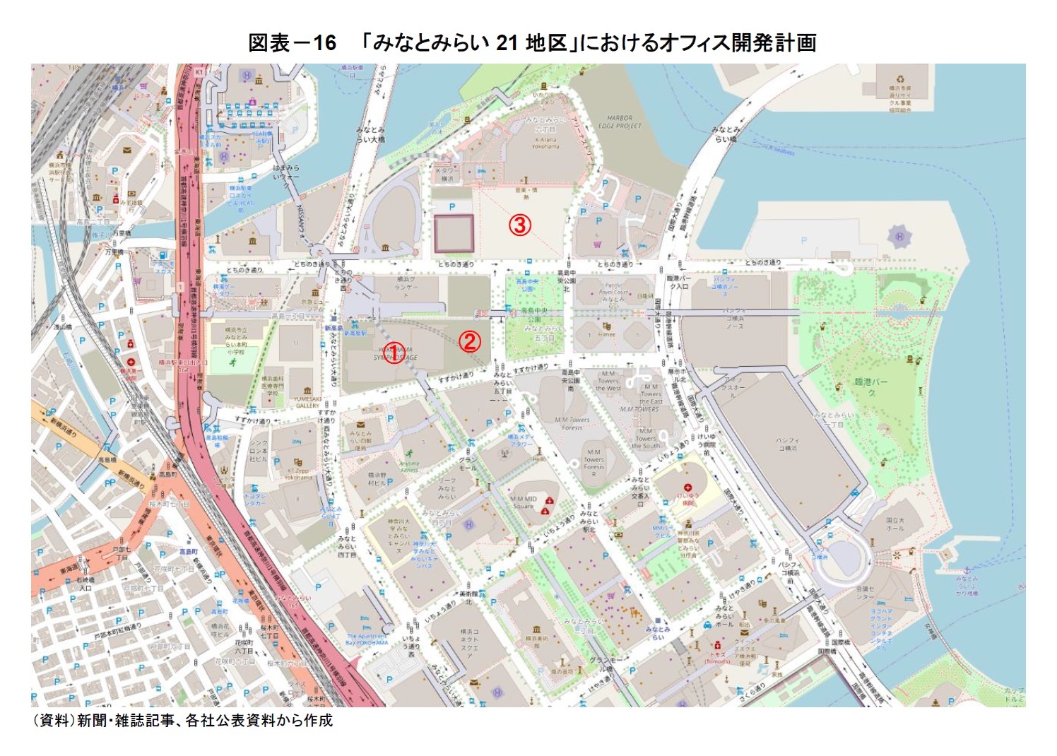 図表－16 　「みなとみらい21地区」におけるオフィス開発計画