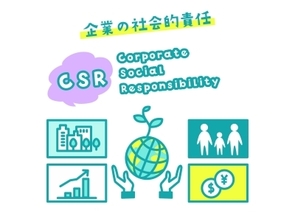 「社会的ミッション起点の真のＣＳＲ経営」の再提唱－企業の目的は利益追求にあらず、社会的価値創出にあり