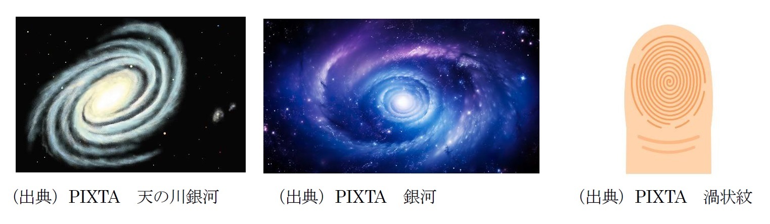 天の川銀河・銀河・渦状紋