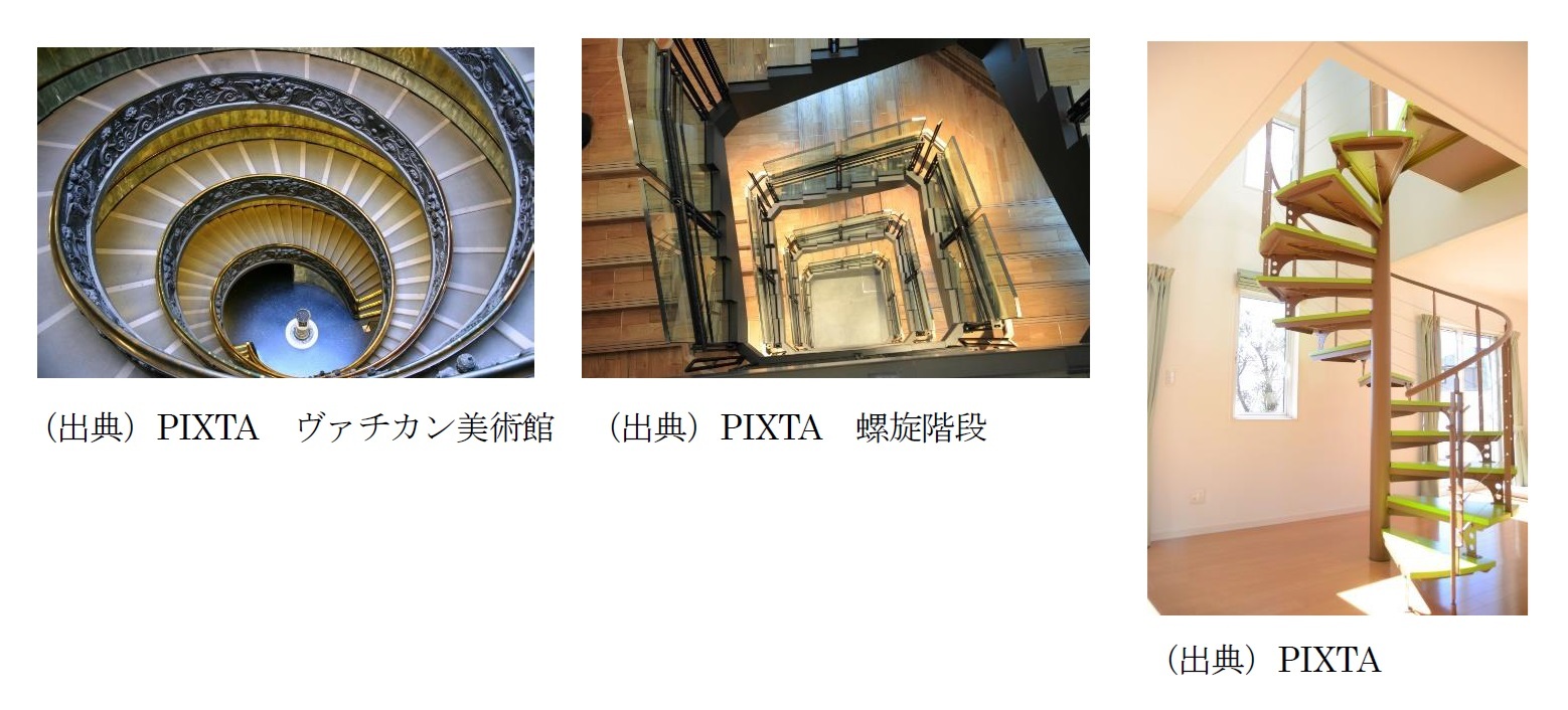 ヴァチカン美術館・螺旋階段