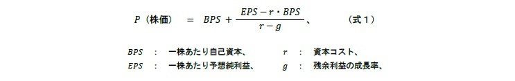 残余利益モデル