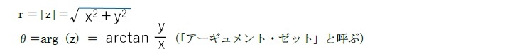 rはｚの絶対値、θはｚの偏角