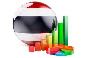 タイ経済：25年1-3月期の成長率は前年同期比3.1％増～消費鈍化も輸出拡大で+３％台の成長維持