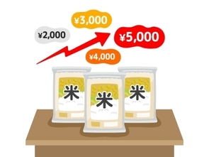 今週のレポート・コラムまとめ【5/20-5/26発行分】
