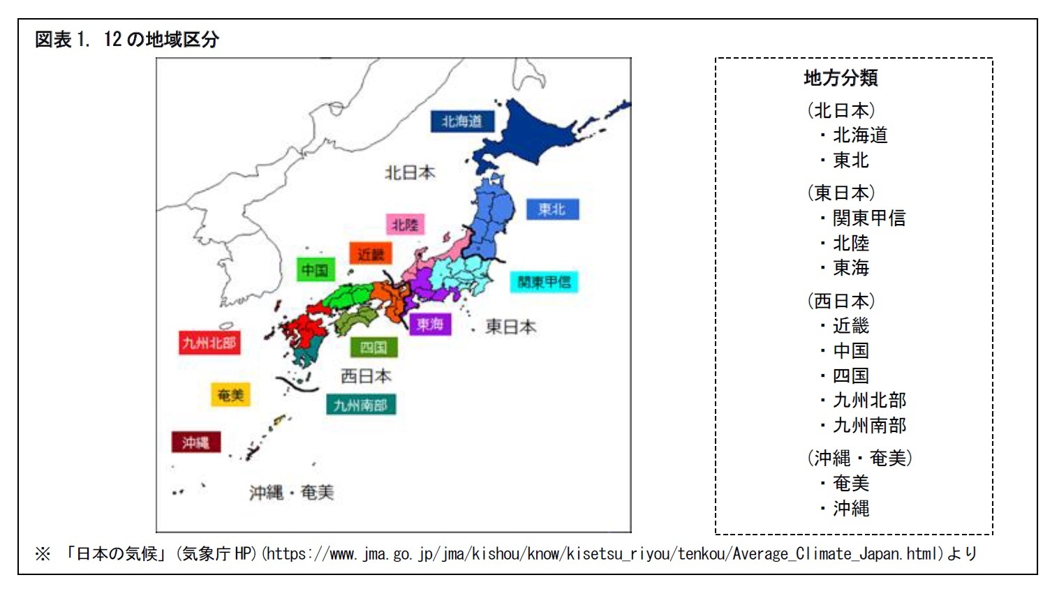 図表1. 12の地域区分