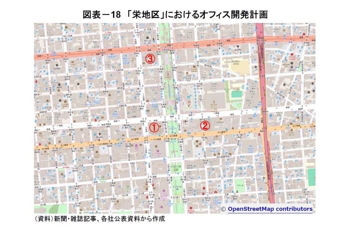 図表－18　「栄地区」におけるオフィス開発計画