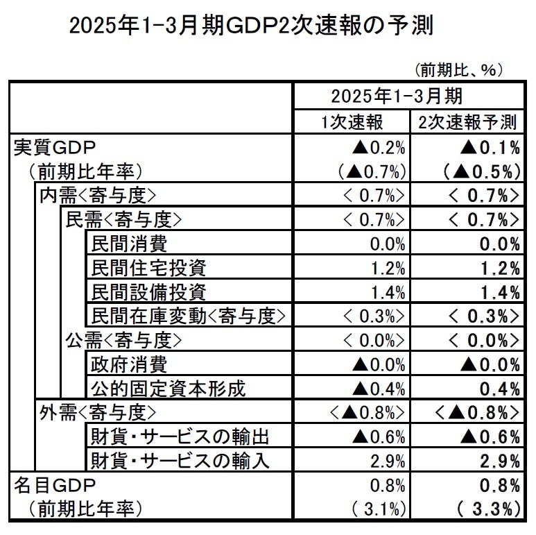 わが国企業の経営分析 企業別統計編　非製造業　平成８/国立印刷局/通商産業省産業政策局（大型本） 我が社は「平成」 全国で1,270社 | TSRデータインサイト | 東京