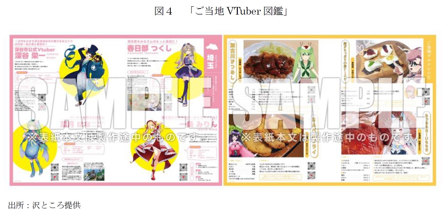 図４　「ご当地VTuber図鑑」
