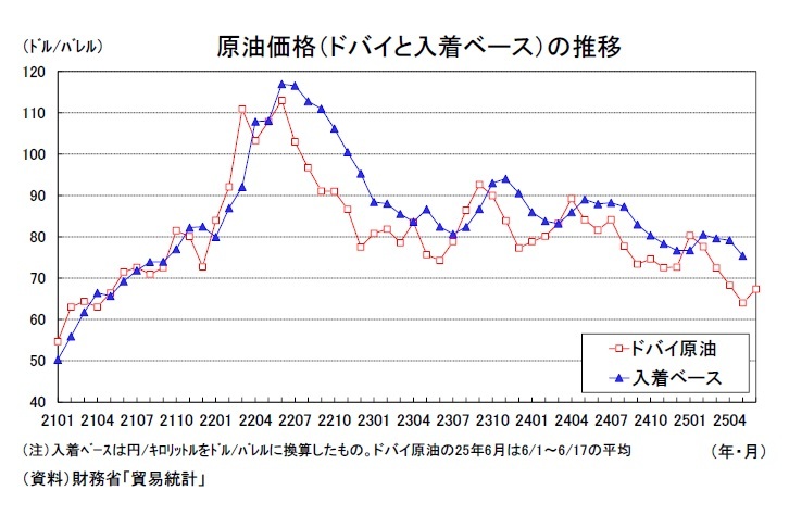 1975―1980/日米経済総点検 沿革（1990年代） | 企業情報 | Sysmex