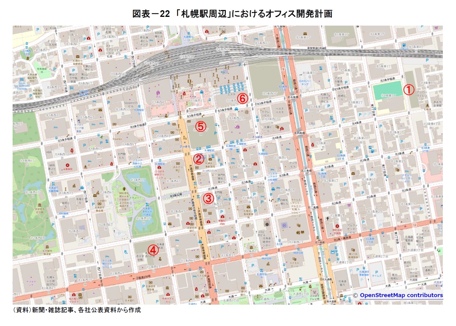 図表-22 「札幌駅周辺」におけるオフィス開発計画