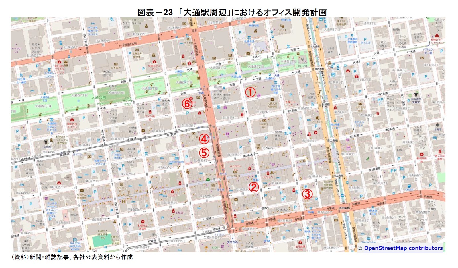 図表－23　「大通駅周辺」におけるオフィス開発計画