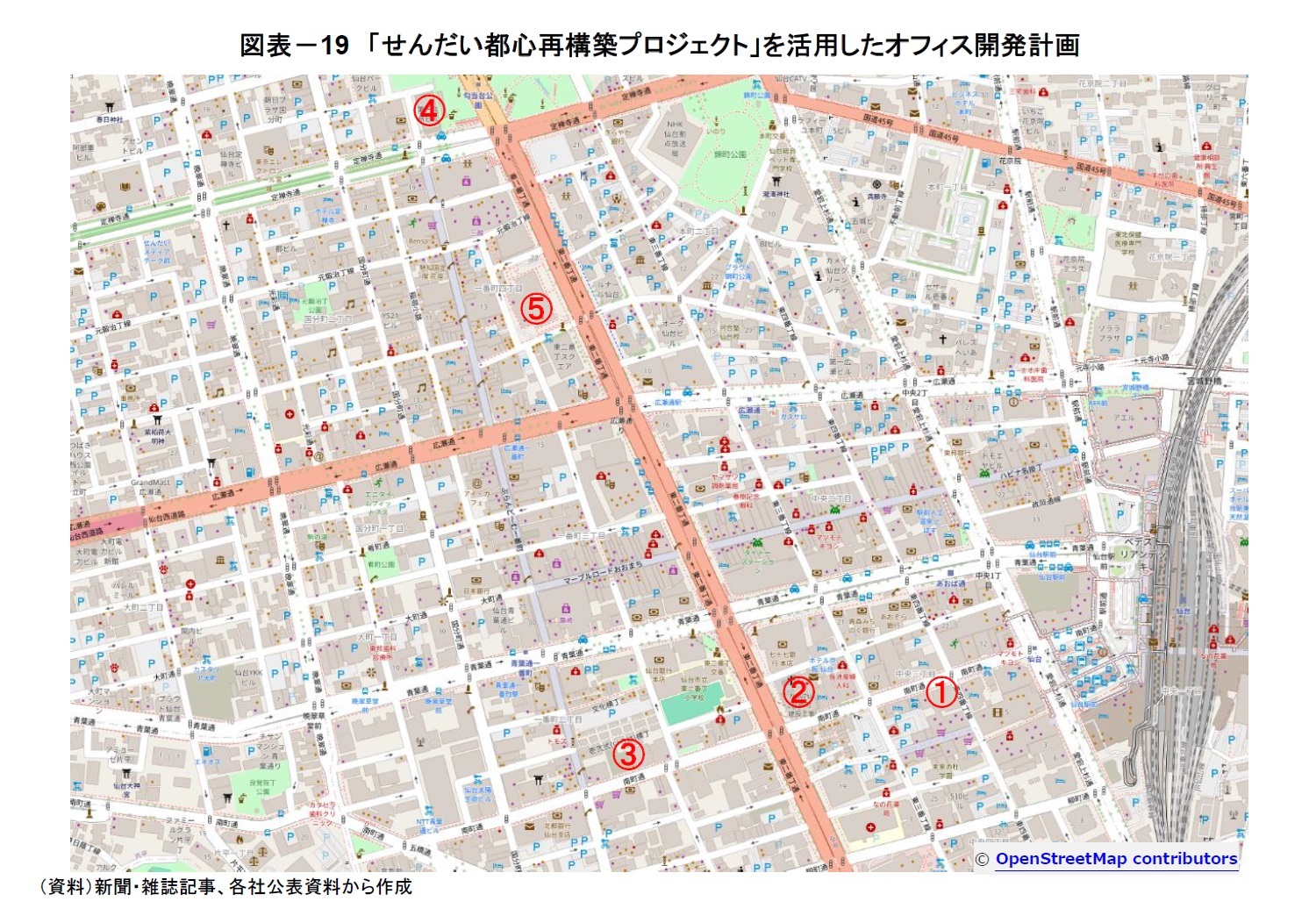 図表－19　「せんだい都心再構築プロジェクト」を活用したオフィス開発計画