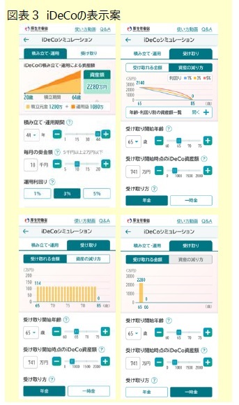 図表3 iDeCoの表示案