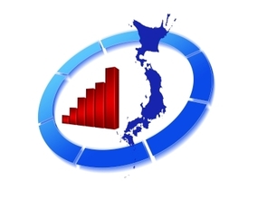 2025・2026年度経済見通し(25年8月)
