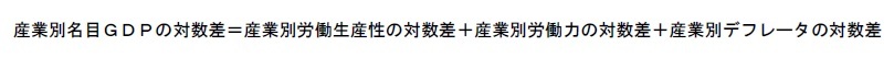 産業別名目ＧＤＰの対数差