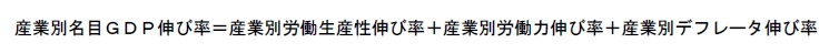 産業別名目ＧＤＰ伸び率