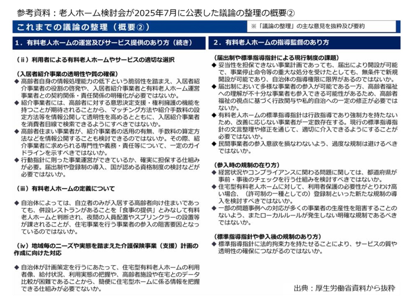 参考資料：老人ホーム検討会が2025年7月に公表した議論の整理の概要(2)