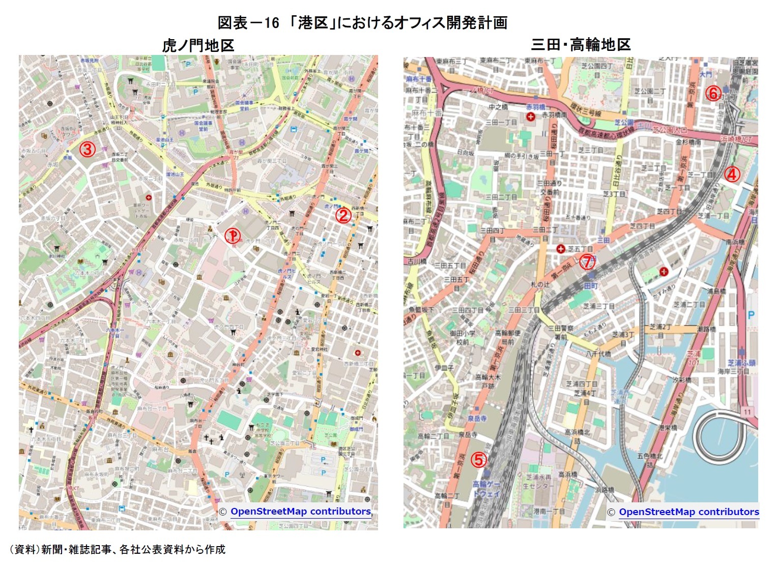 図表－16　「港区」におけるオフィス開発計画