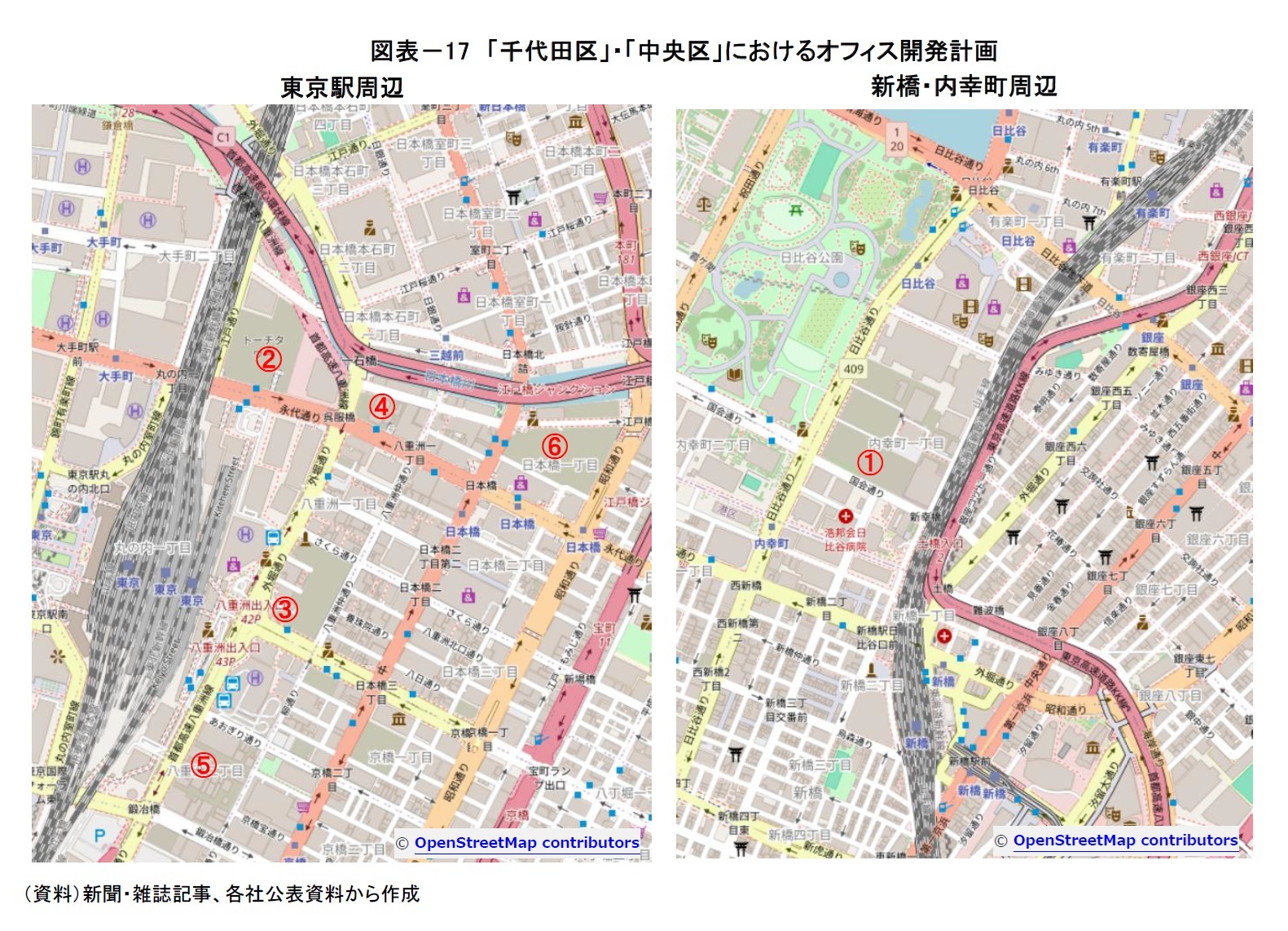 図表－17　「千代田区」・「中央区」におけるオフィス開発計画