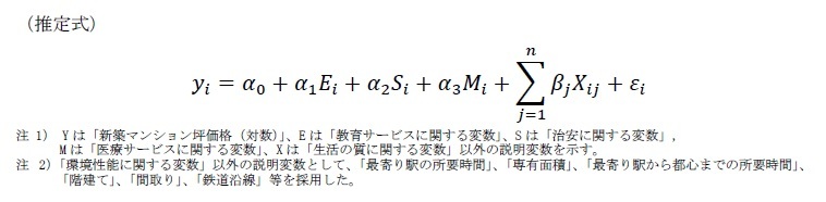 推定式