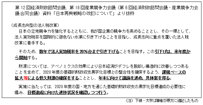 第12回経済財政諮問会議、第18回産業競争力会議（第6回経済財政諮問会議・産業競争力会議合同会議）資料