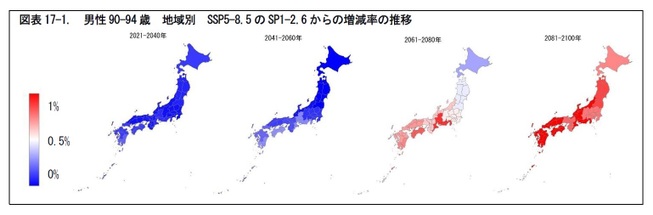図表17-1. 男性90-94歳 地域別 SSP5-8.5のSP1-2.6からの増減率の推移